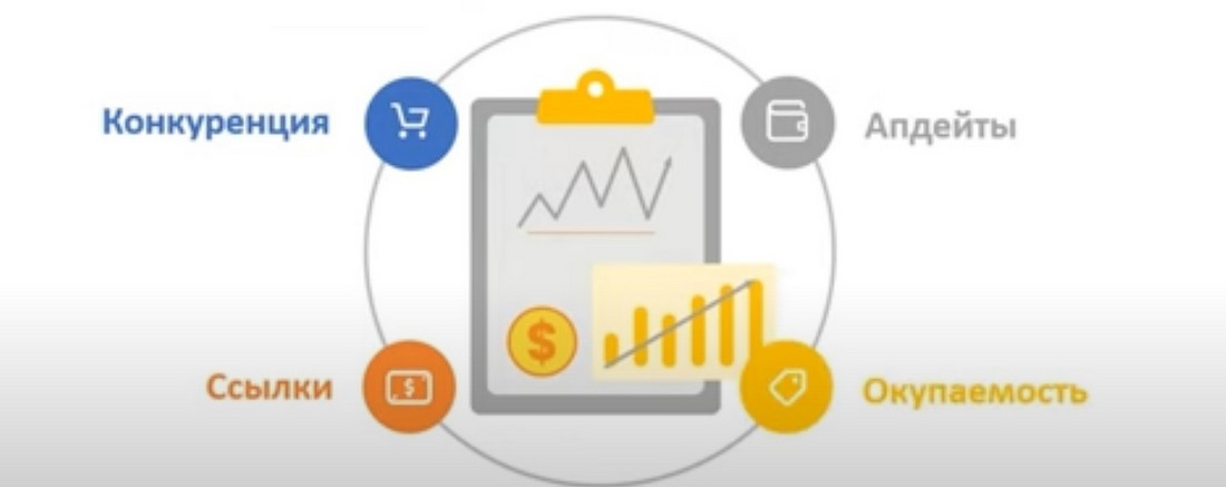 SEO Стратегии для Российского Рынка: Гайд в 2025. SEO Стратегии для Российского Рынка: Гайд.