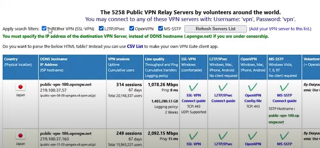 VPN не работает? Решения в 2025 году. VPN не работает? Решения в 2025.