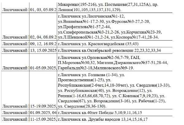 График отключения света в Лисичанске в сентябре 2025. График отключения света в Лисичанске в сентябре.
