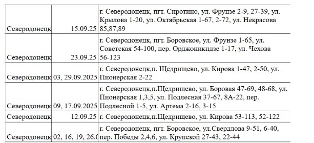 График отключения света в Северодонецке в сентябре 2025. График отключения света в Северодонецке в сентябре.