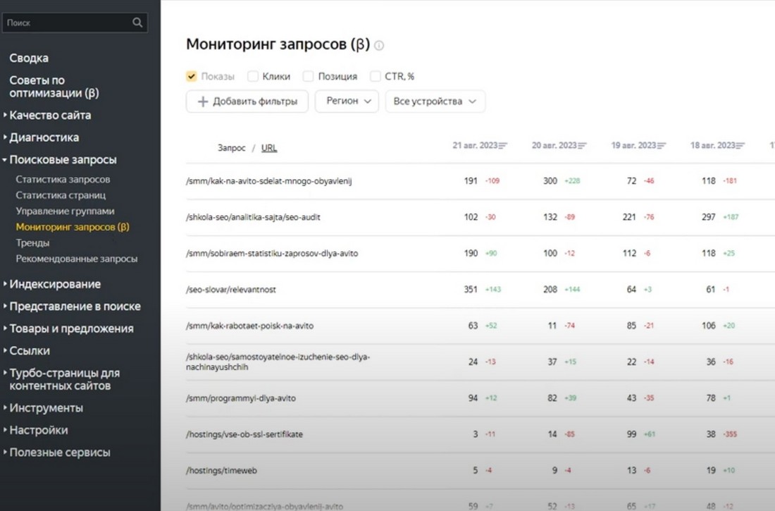 Список интентов поисковых запросов. Список интентов поисковых запросов 2025.