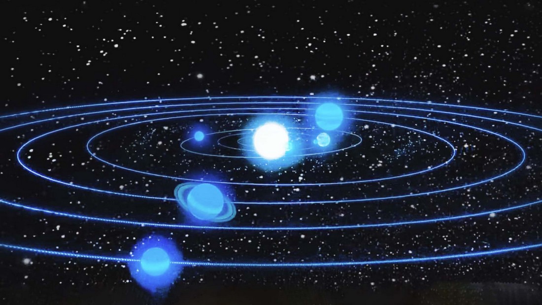Парад планет с 21 января по 28 февраля.