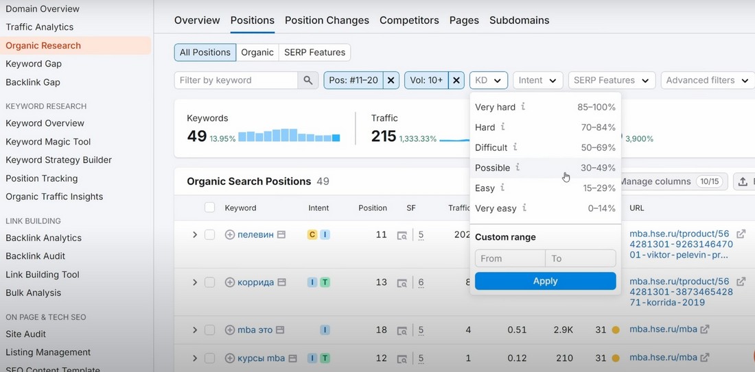 Где Люди Делятся Опытом Продвижения в Яндексе. Где Люди Делятся Опытом Продвижения в Яндексе 2025.