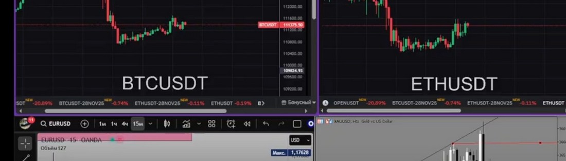 Разберёмся с биткойном на 10 сентября 2025: прогнозы! Разберёмся с биткойном на 10 сентября: прогнозы!