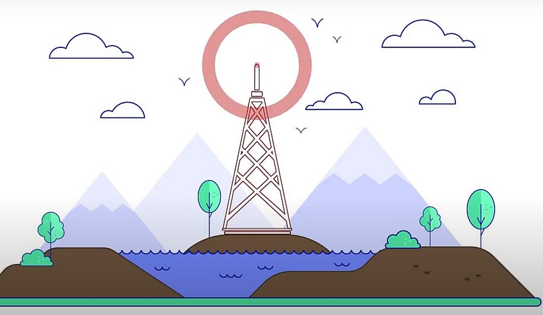 Восстановление мобильной связи в 2025 году Планы по восстановлению мобильной связи в 2025 году