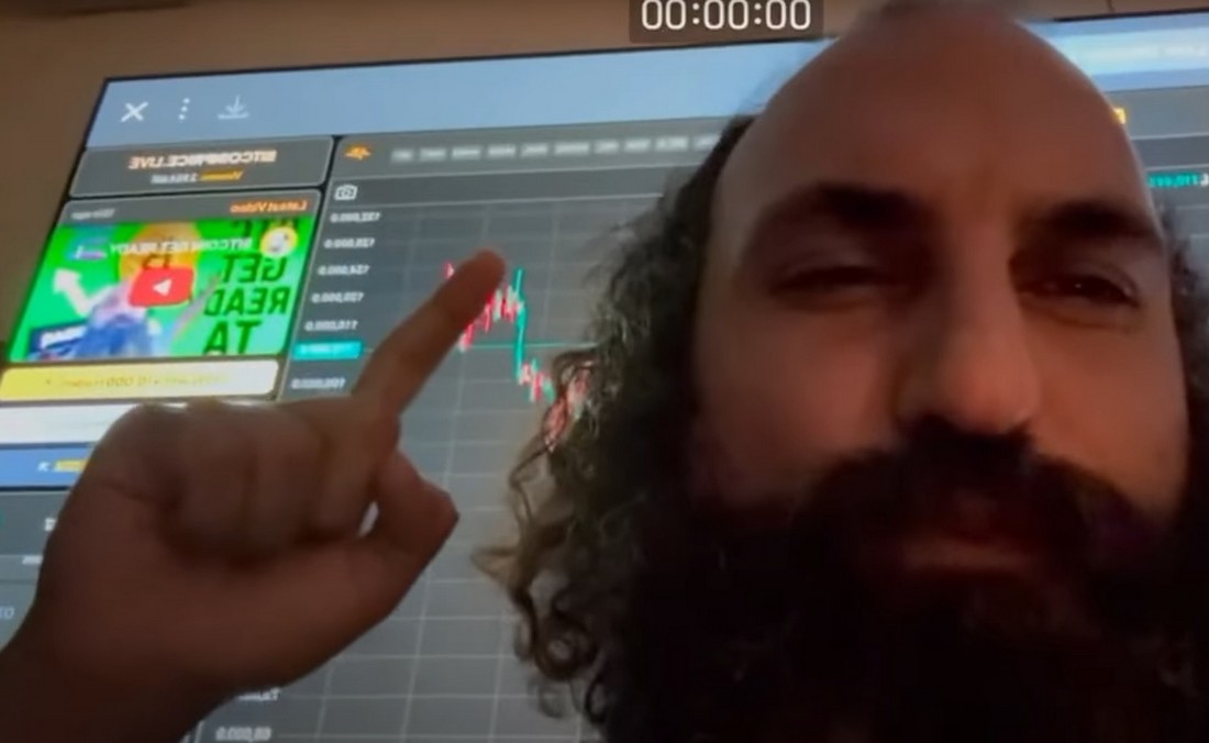 Биткоин: 5 сентября: Волатильность — Смысл Жизни 2025.